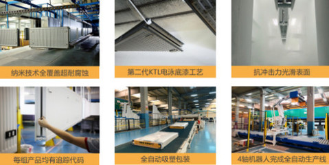 赫澤&middot;卡夫特散熱器:半個世紀的歷史傳承 溫暖全球