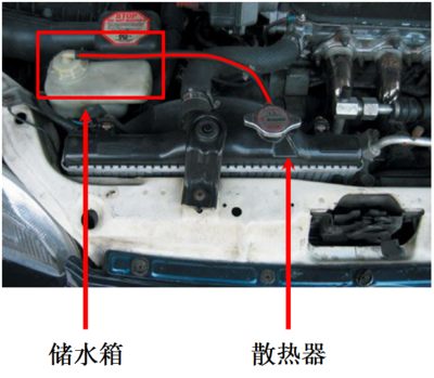 全屏顯示課程 散熱器章節詳解